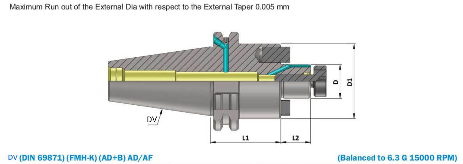 DV40 FMH-K27 200 Face Mill Holder-Through Coolant (AD+B) (Balanced to G 6.3 15000 RPM) (DIN 6357)